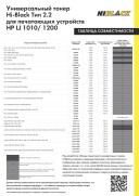 Тонер Hi-Black Универсальный для HP LJ 1010/1200, Тип 2.2, Bk, 1 кг, канистра